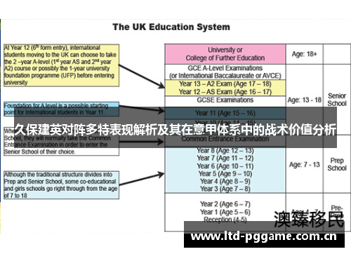 久保建英对阵多特表现解析及其在意甲体系中的战术价值分析 久保建英对阵多特表现解析及其在意甲体系中的战术价值分析