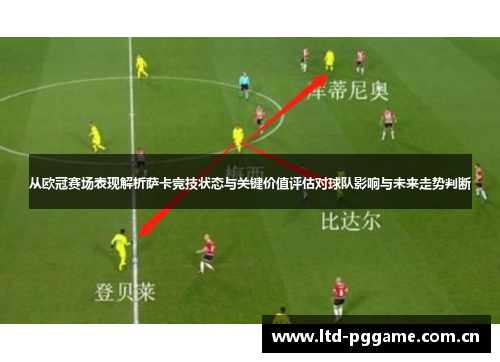 从欧冠赛场表现解析萨卡竞技状态与关键价值评估对球队影响与未来走势判断 从欧冠赛场表现解析萨卡竞技状态与关键价值评估对球队影响与未来走势判断